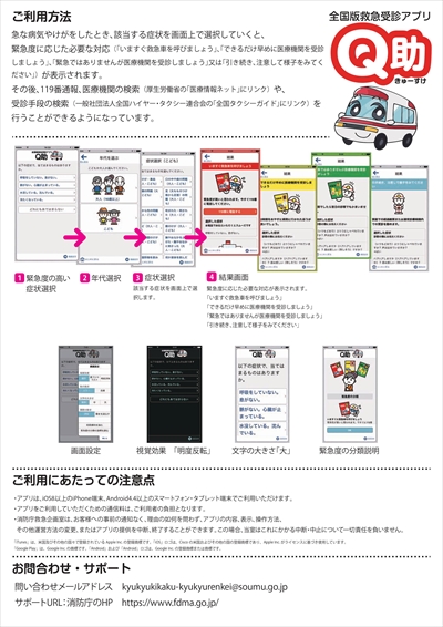 全国版救急受診アプリポスター