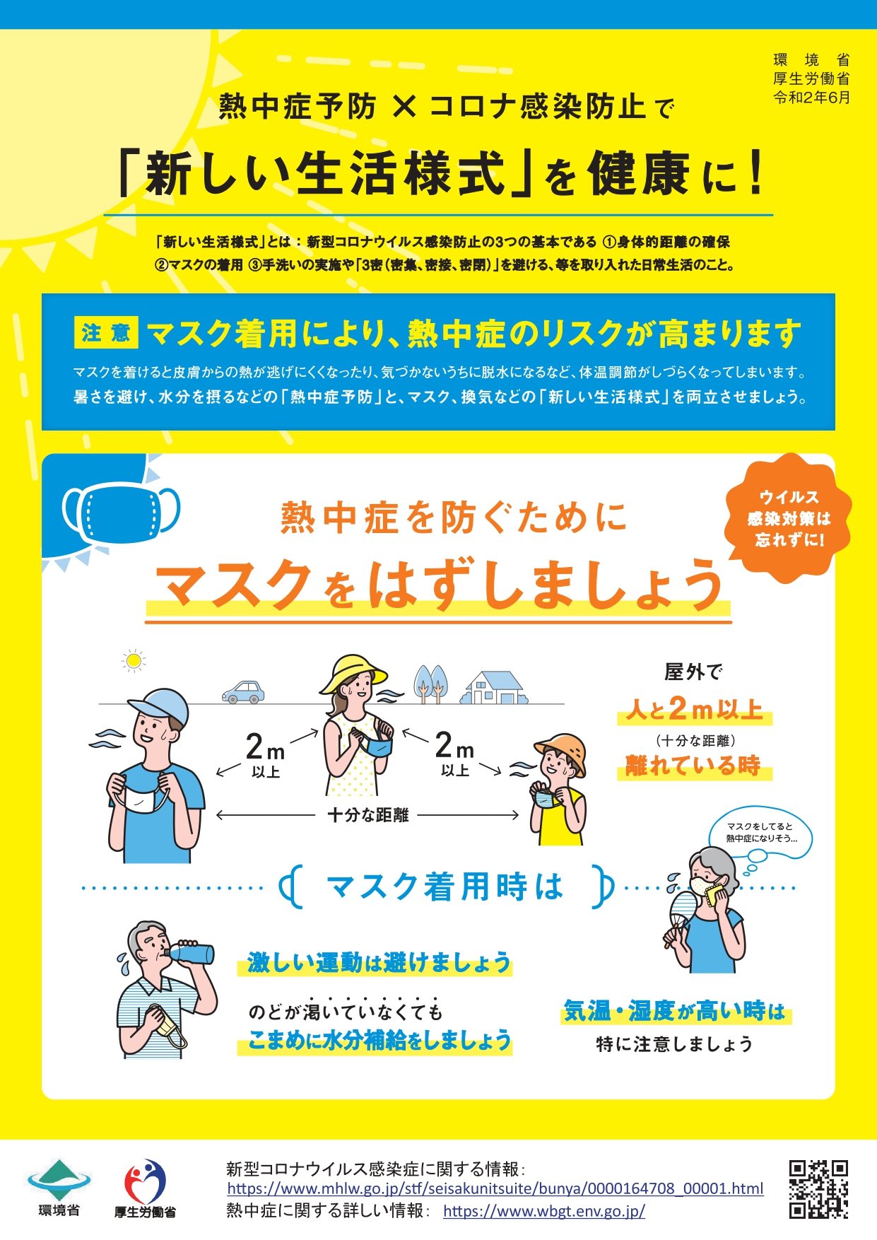 新しい生活様式における熱中症予防ポイント